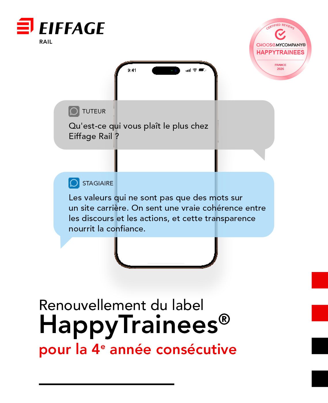 Happy Trainees 2024